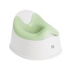 Kikkaboo Ανατομικό Γιο Γιο Nimo Green (31401010039) Kikkaboo Ανατομικό Γιο Γιο Nimo Green (31401010039)