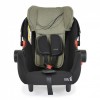 Moni Καρότσι 3 σε 1 Tokyo Green (3800146236205) Moni Καρότσι 3 σε 1 Tokyo Green (3800146236205)