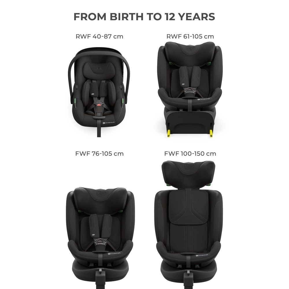 Kinderkraft Πολυκαρότσι Nea 5σε1 Light Grey (KSNEA002GRY2000-1)