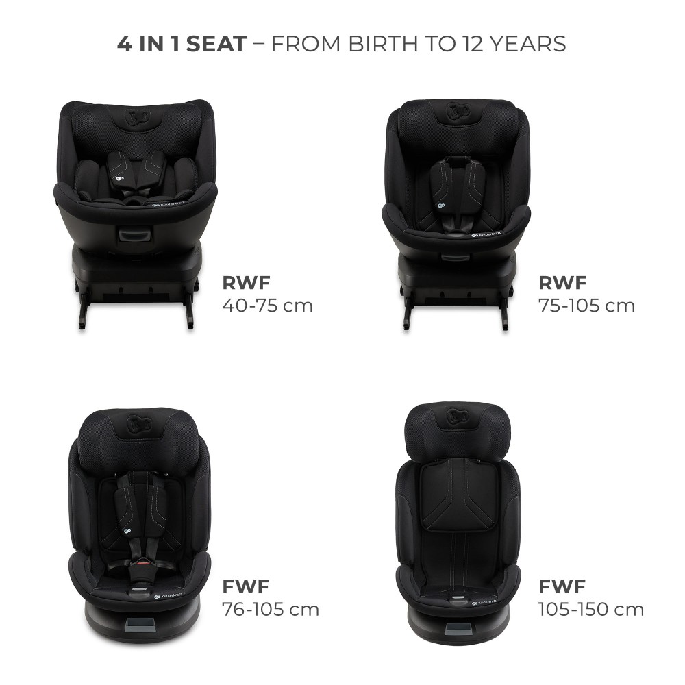 Kinderkraft Κάθισμα Αυτοκινήτου Xpedition Isofix i-Size 360° Black (KCXPED03BLK0000)
