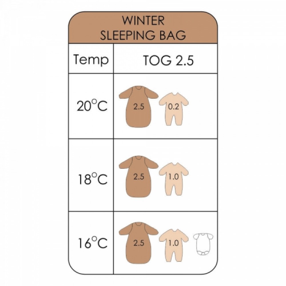 Bebestars Υπνόσακος 0-12 μηνών με αποσπώμενα μανίκια Winter Nature (3157-25) Bebestars Υπνόσακος 0-12 μηνών με αποσπώμενα μανίκια Winter Nature (3157-25)