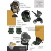 Bebe Stars Πολυκαρότσι Mythos 3σε1 Forest Green ( 345-176)