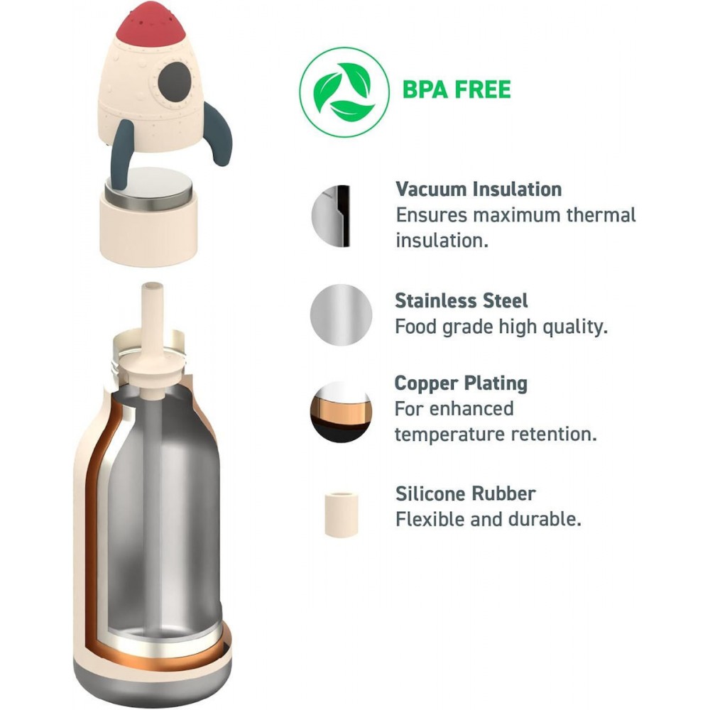 Asobu Μπουκάλι Παιδικό Παγούρι Θερμός Σιλικόνης με Καλαμάκι Non Spill 475ml Bestie Διαστημόπλοιο (05609)