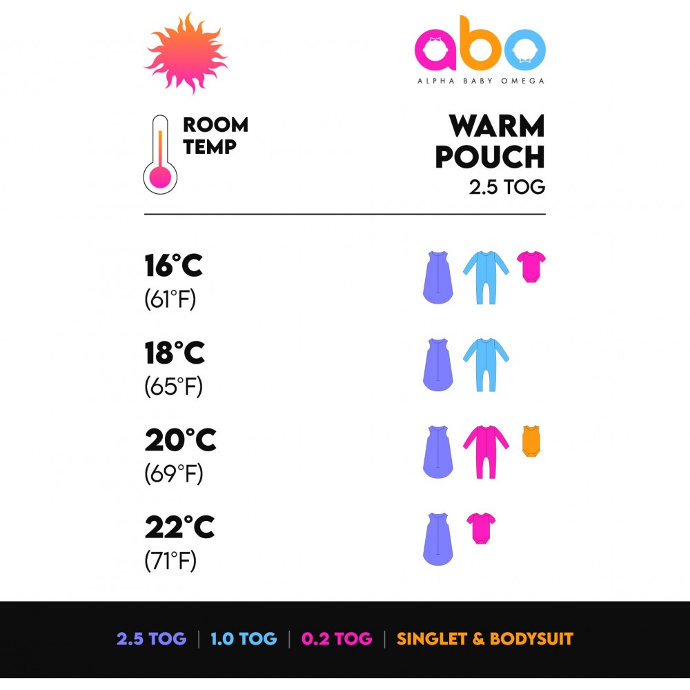 Abo Υπνόσακος Strawberry 2.5 Tog 0-6 μηνών (311020)