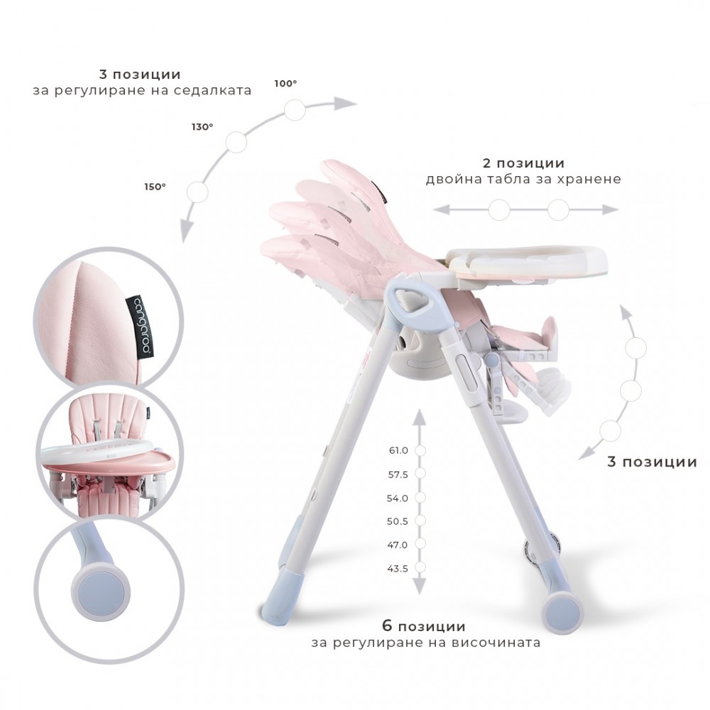 Καρέκλα Φαγητού Cangaroo I Eat - Pink (3800146239473) Καρέκλα Φαγητού Cangaroo I Eat - Pink (3800146239473)