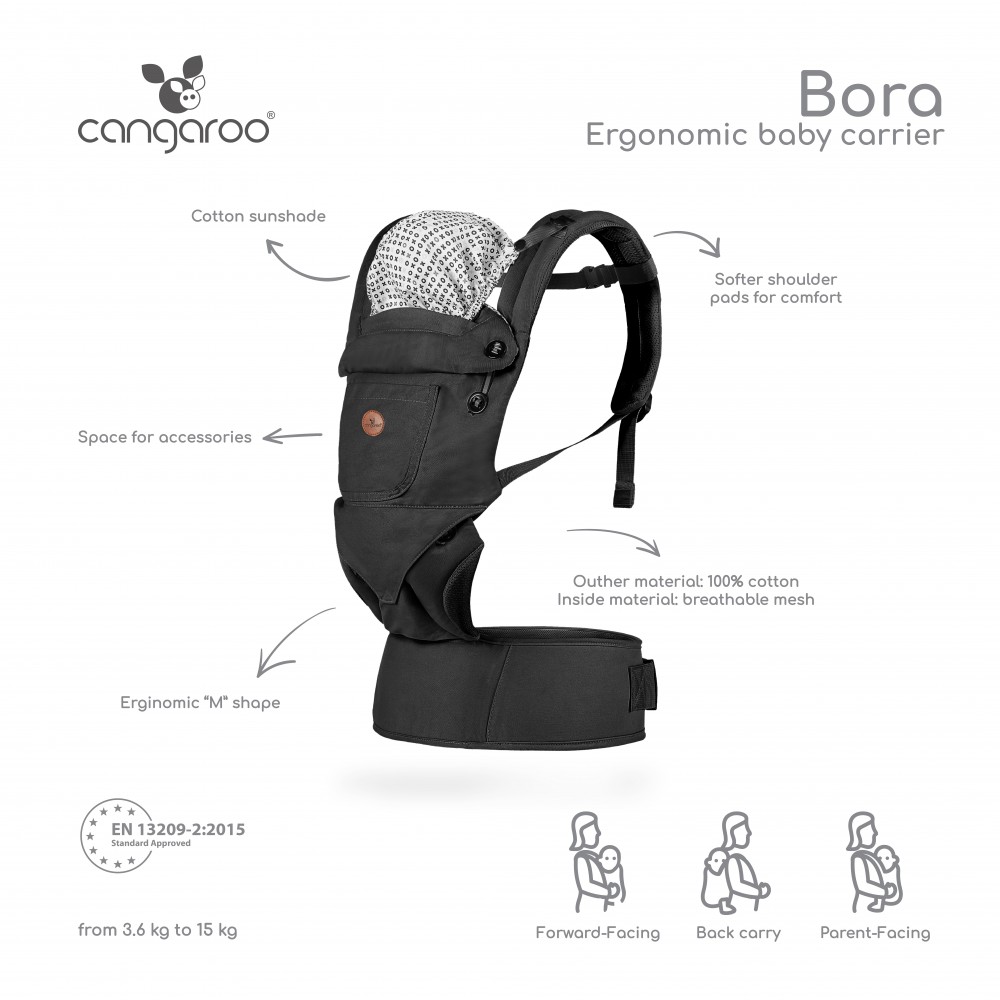 Cangaroo Μάρσιπος Bora Black BC2060 (3800146270698)