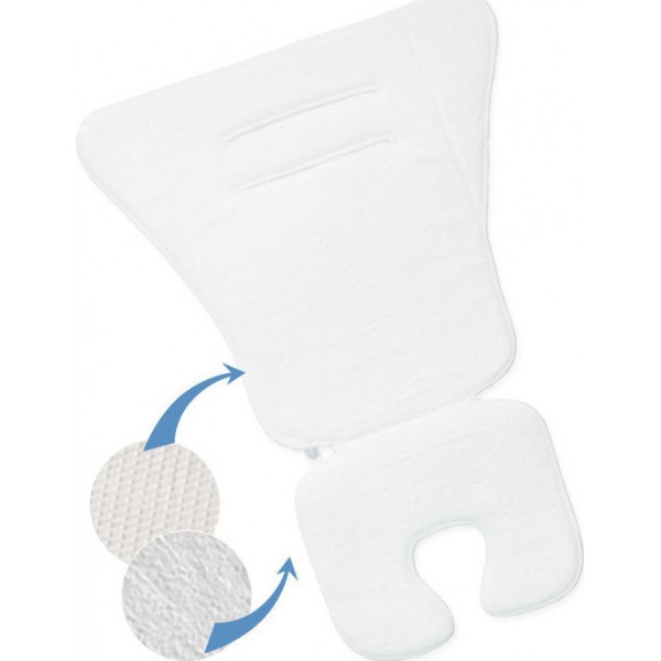 Στρώμα 3 in 1 Soft Pad Duo Comfort  Lorelli (2004015) Στρώμα 3 in 1 Soft Pad Duo Comfort  Lorelli (2004015)